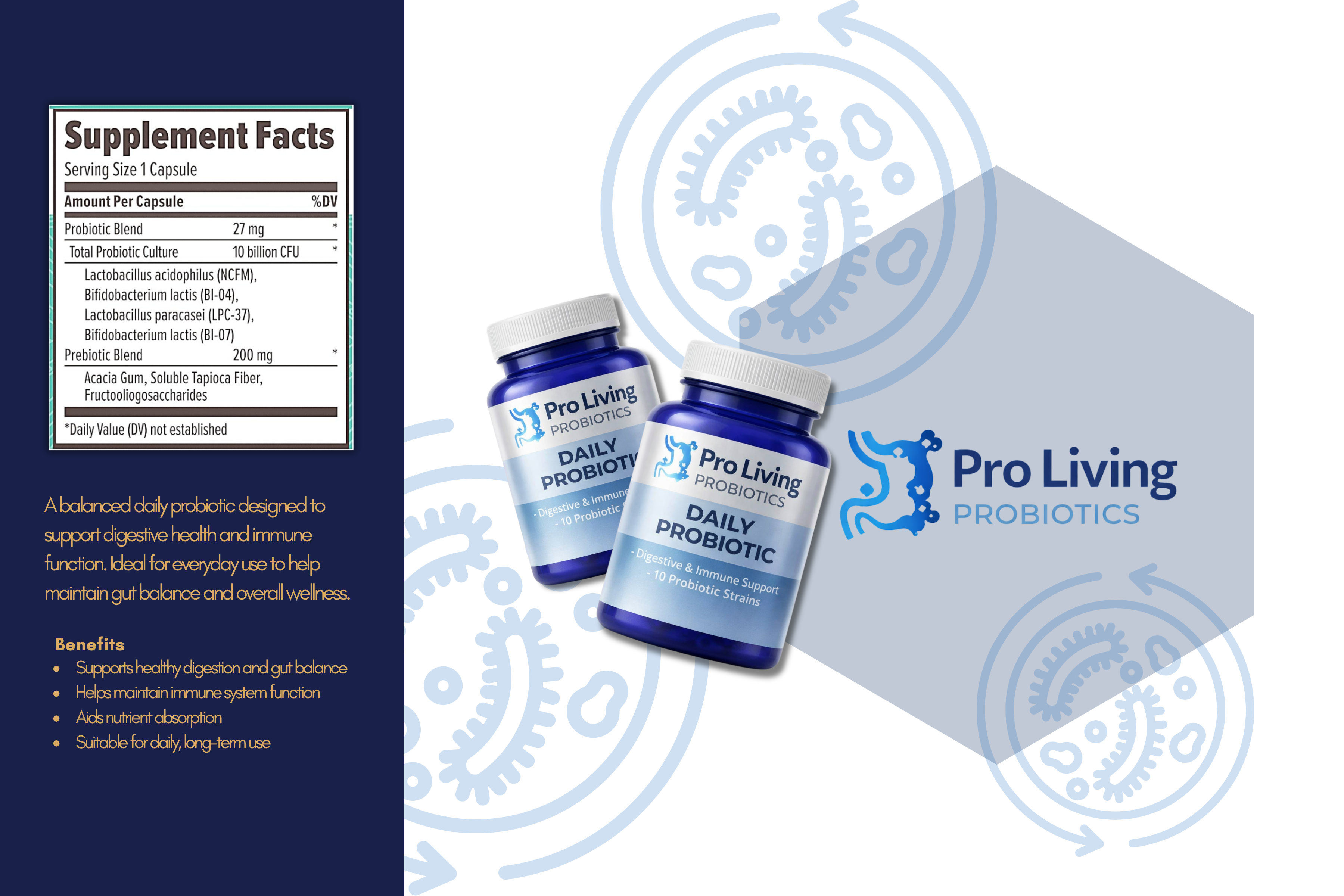 Supplement Facts Label